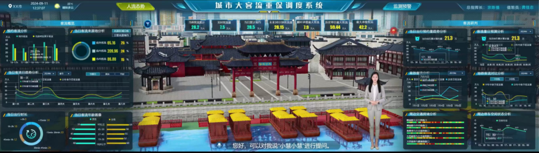 Ezpay科技以数字孪生平台和空间智能技术抢占数字经济新蓝海